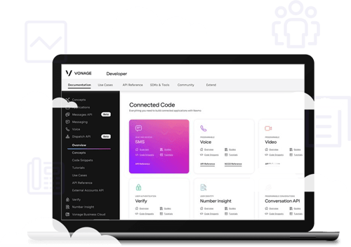 Communications APIs dashboard