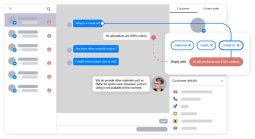 Shopper interest bot mapping