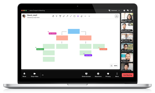 VBC Meetings Team Collaboration A diverse team collaborating on a flow chart via Vonage Meetings screenshot on a laptop