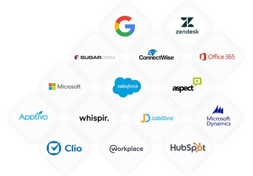 Vonage API partners List of API partners